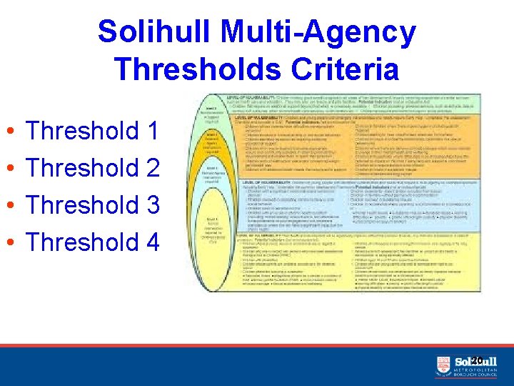 Solihull Multi-Agency Thresholds Criteria • • Threshold 1 Threshold 2 Threshold 3 Threshold 4
