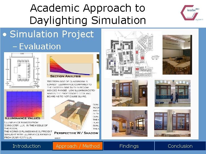 Academic Approach to Daylighting Simulation • Simulation Project – Evaluation Introduction Approach / Method
