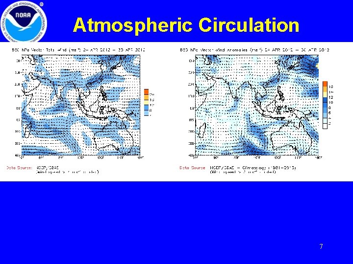 Atmospheric Circulation 7 