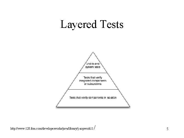 Layered Tests http: //www-128. ibm. com/developerworks/java/library/j-aopwork 11 / 5 