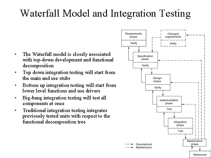 Waterfall Model and Integration Testing • • • The Waterfall model is closely associated