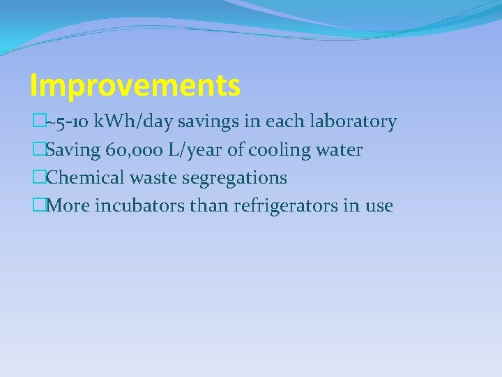 Improvements �~5 -10 k. Wh/day savings in each laboratory �Saving 60, 000 L/year of