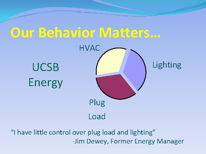 Our Behavior Matters… HVAC Lighting UCSB Energy Plug Load “I have little control over