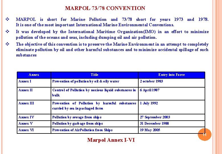 MARPOL 73/78 CONVENTION v MARPOL is short for Marine Pollution and 73/78 short for