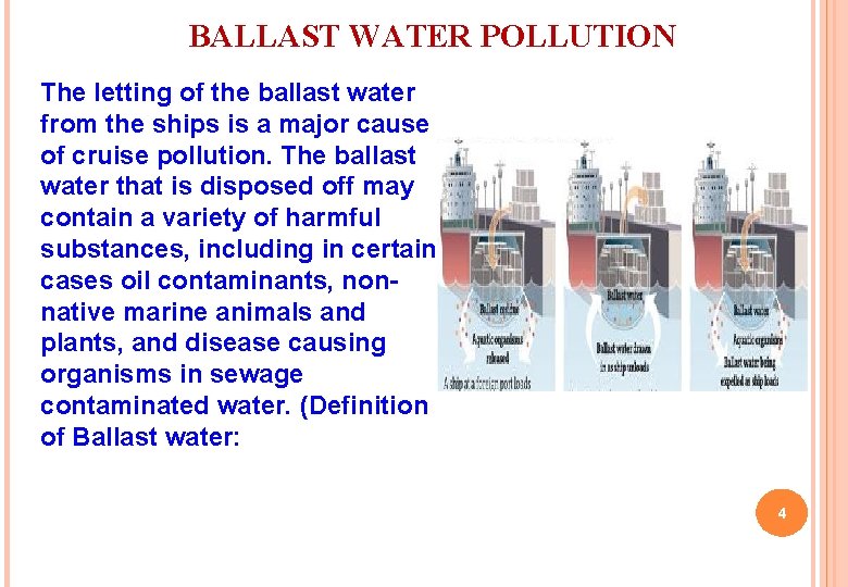 BALLAST WATER POLLUTION The letting of the ballast water from the ships is a