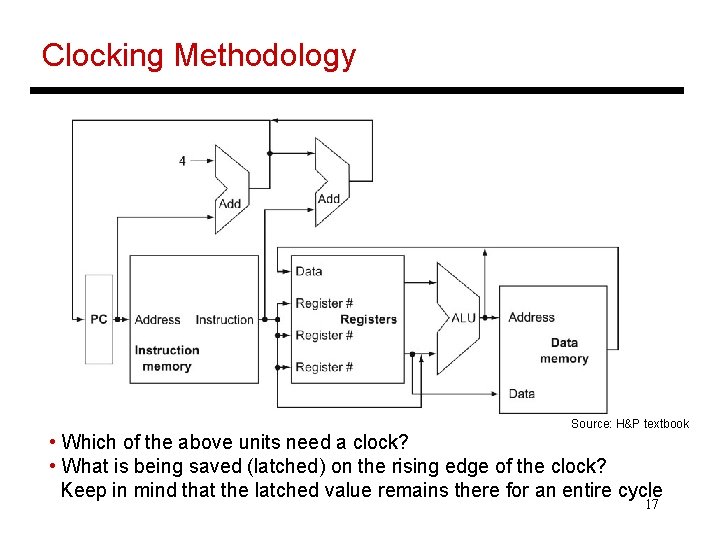 Clocking Methodology Source: H&P textbook • Which of the above units need a clock?