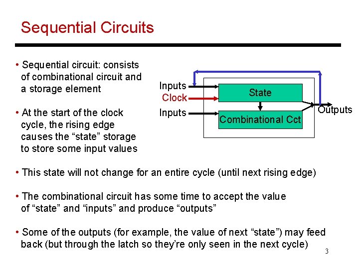 Sequential Circuits • Sequential circuit: consists of combinational circuit and a storage element •