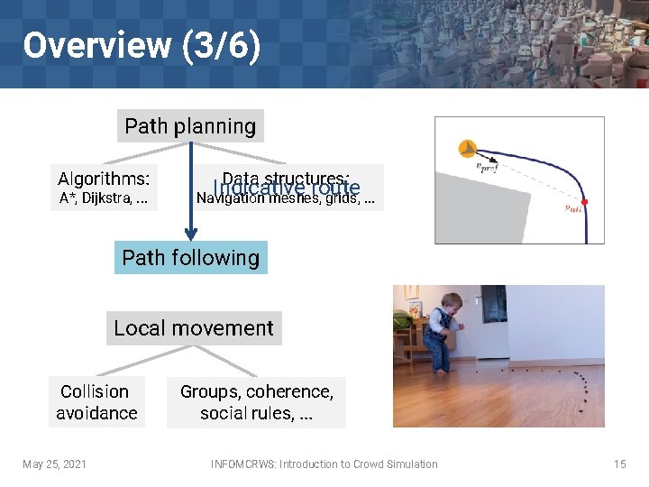 Overview (3/6) Path planning Algorithms: A*, Dijkstra, . . . Data structures: Indicative route