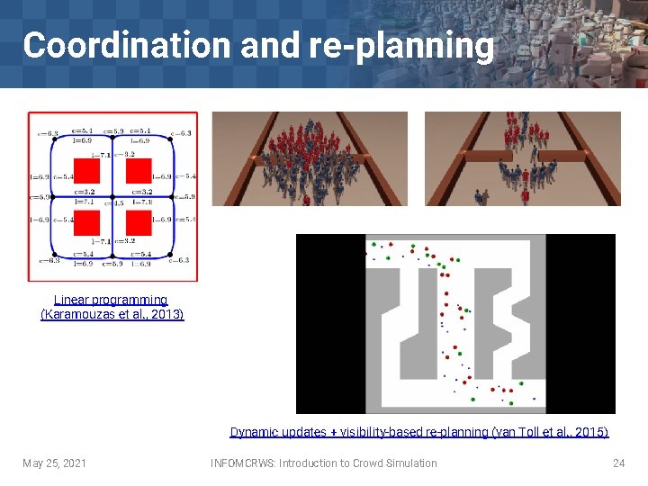 Coordination and re-planning Linear programming (Karamouzas et al. , 2013) Dynamic updates + visibility-based