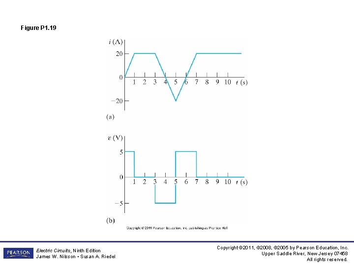 Figure P 1. 19 Electric Circuits, Ninth Edition James W. Nilsson • Susan A. Figure P 1. 19 Electric Circuits, Ninth Edition James W. Nilsson • Susan A.