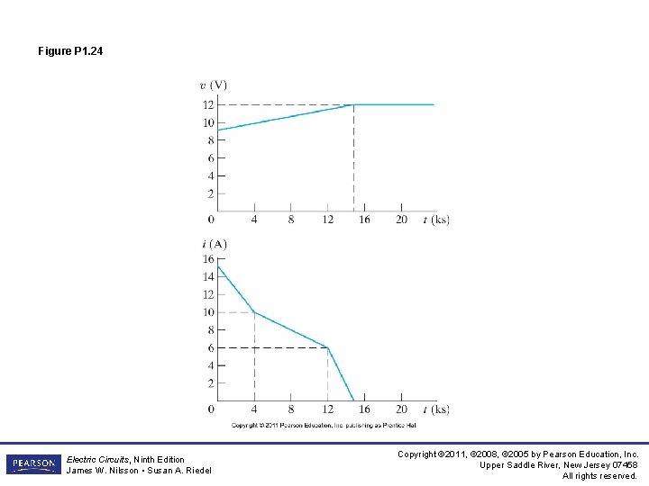 Figure P 1. 24 Electric Circuits, Ninth Edition James W. Nilsson • Susan A. Figure P 1. 24 Electric Circuits, Ninth Edition James W. Nilsson • Susan A.