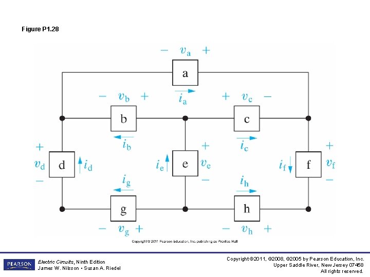 Figure P 1. 28 Electric Circuits, Ninth Edition James W. Nilsson • Susan A. Figure P 1. 28 Electric Circuits, Ninth Edition James W. Nilsson • Susan A.