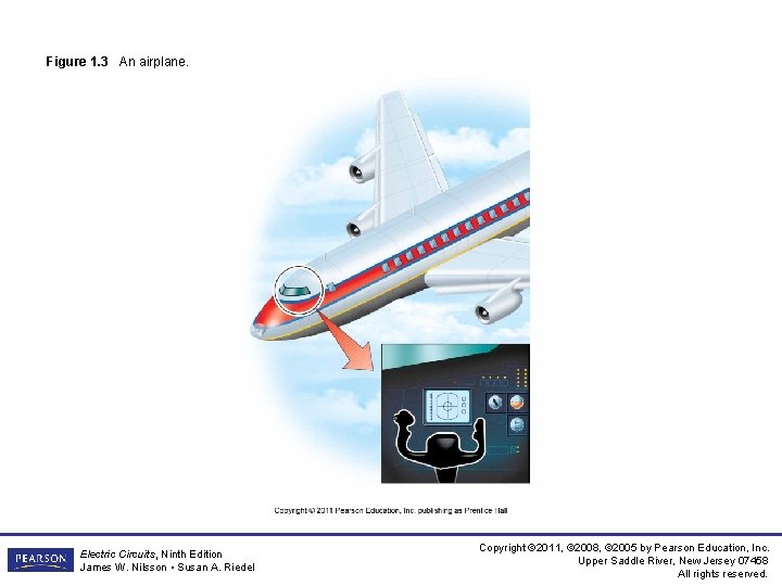 Figure 1. 3 An airplane. Electric Circuits, Ninth Edition James W. Nilsson • Susan