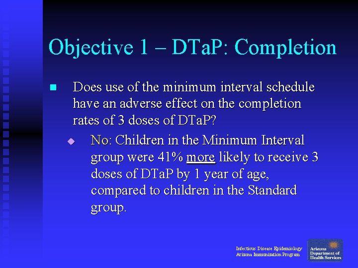 Objective 1 – DTa. P: Completion n Does use of the minimum interval schedule Objective 1 – DTa. P: Completion n Does use of the minimum interval schedule