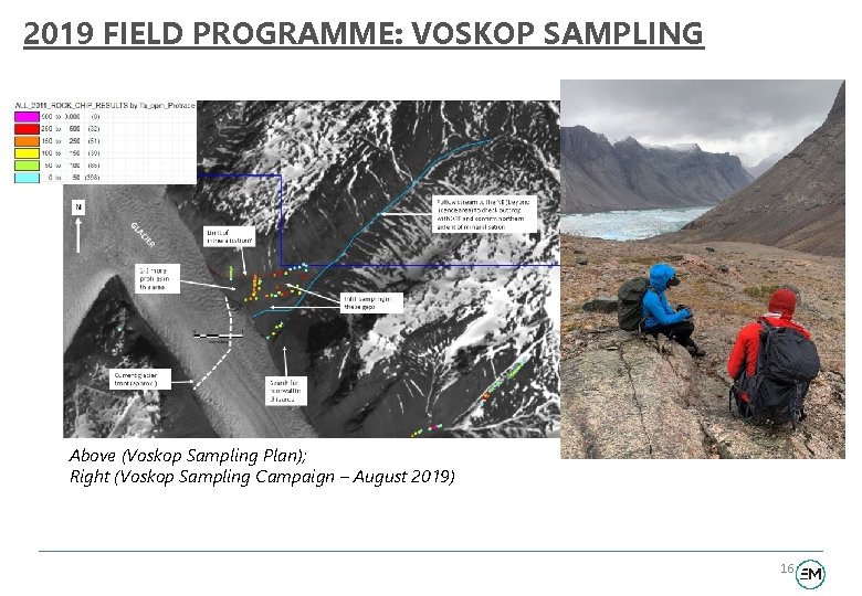 2019 FIELD PROGRAMME: VOSKOP SAMPLING Above (Voskop Sampling Plan); Right (Voskop Sampling Campaign –