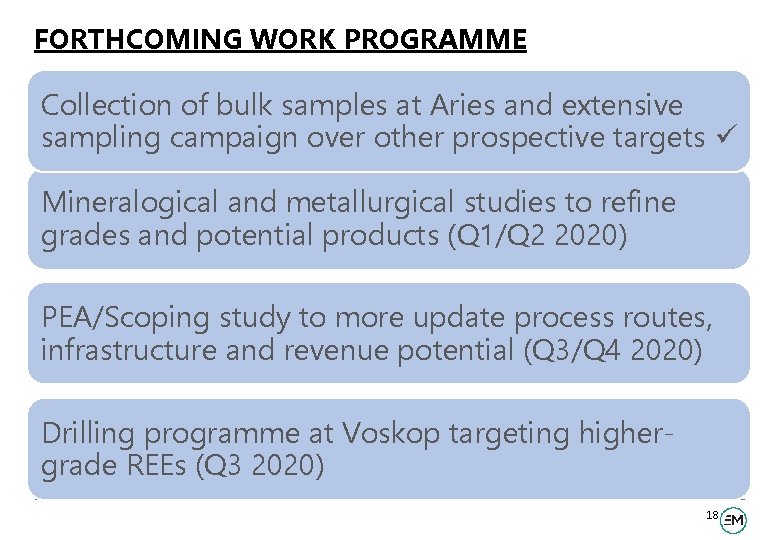 FORTHCOMING WORK PROGRAMME Collection of bulk samples at Aries and extensive sampling campaign over