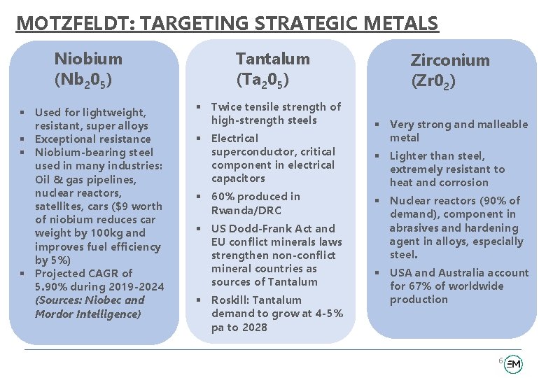MOTZFELDT: TARGETING STRATEGIC METALS Niobium (Nb 205) § Used for lightweight, resistant, super alloys