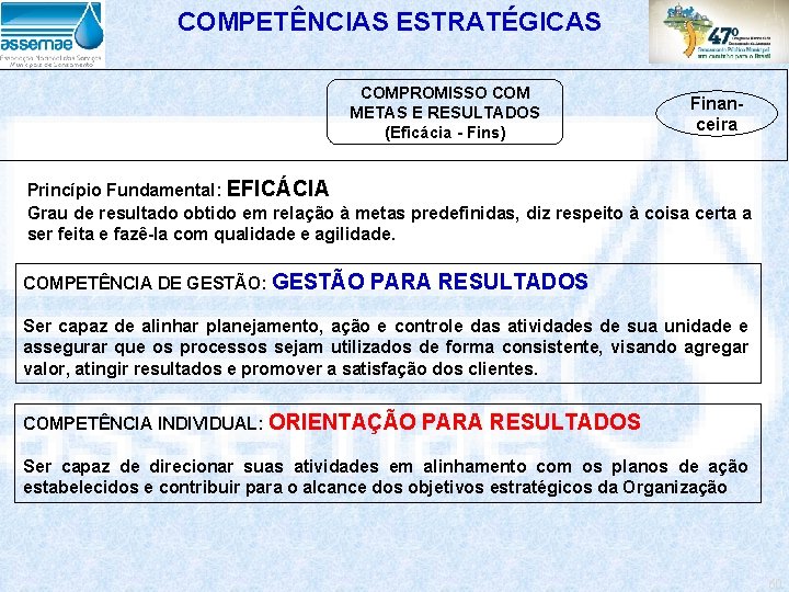 COMPETÊNCIAS ESTRATÉGICAS COMPROMISSO COM METAS E RESULTADOS (Eficácia - Fins) Financeira Princípio Fundamental: EFICÁCIA