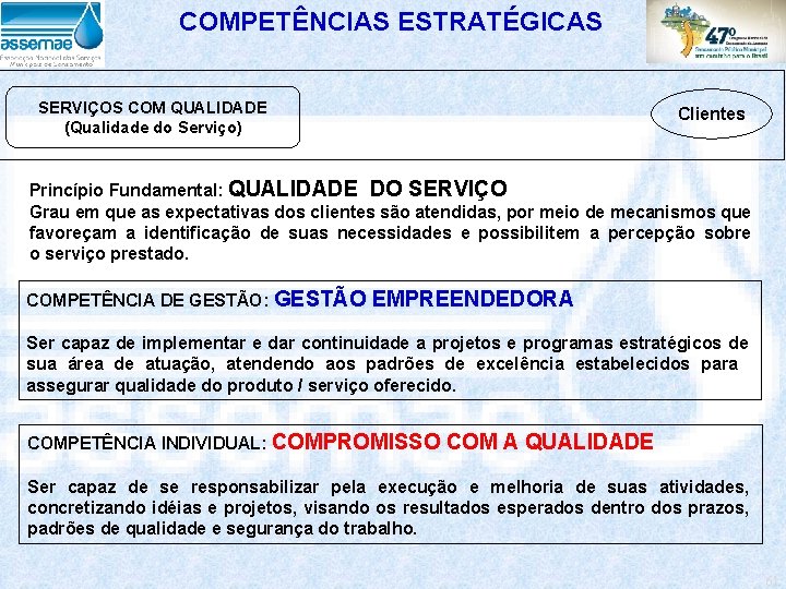 COMPETÊNCIAS ESTRATÉGICAS SERVIÇOS COM QUALIDADE (Qualidade do Serviço) Clientes Princípio Fundamental: QUALIDADE DO SERVIÇO