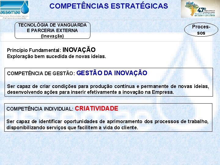 COMPETÊNCIAS ESTRATÉGICAS TECNOLÓGIA DE VANGUARDA E PARCERIA EXTERNA (Inovação) Processos Princípio Fundamental: INOVAÇÃO Exploração