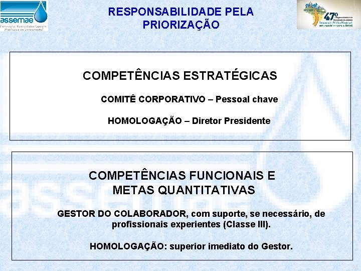 RESPONSABILIDADE PELA PRIORIZAÇÃO COMPETÊNCIAS ESTRATÉGICAS COMITÊ CORPORATIVO – Pessoal chave HOMOLOGAÇÃO – Diretor Presidente