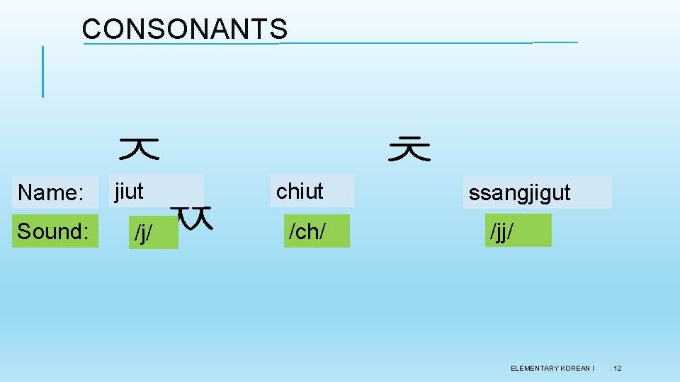 CONSONANTS Name: Sound: ㅈ ㅉ jiut /j/ ㅊ chiut /ch/ ssangjigut /jj/ ELEMENTARY KOREAN CONSONANTS Name: Sound: ㅈ ㅉ jiut /j/ ㅊ chiut /ch/ ssangjigut /jj/ ELEMENTARY KOREAN