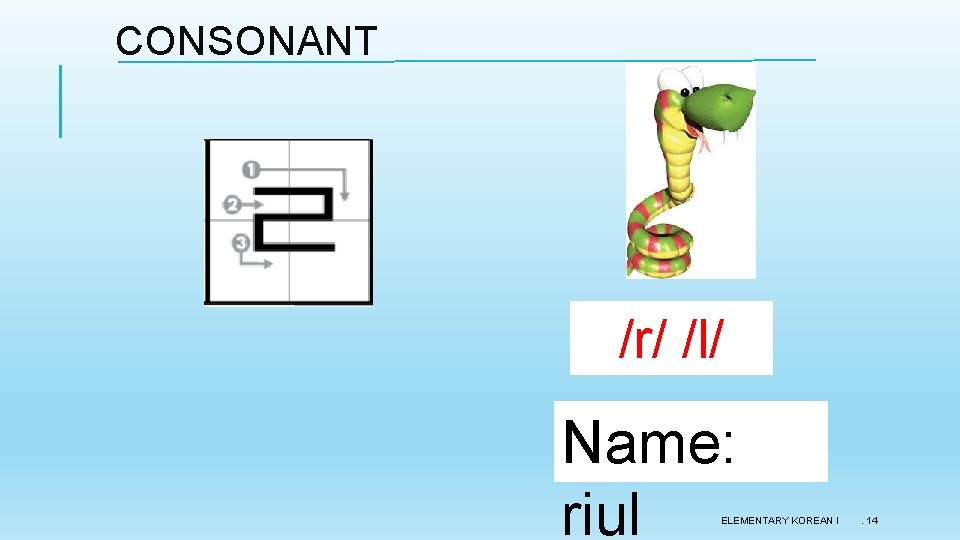 CONSONANT /r/ /l/ Name: riul ELEMENTARY KOREAN I . 14 CONSONANT /r/ /l/ Name: riul ELEMENTARY KOREAN I . 14