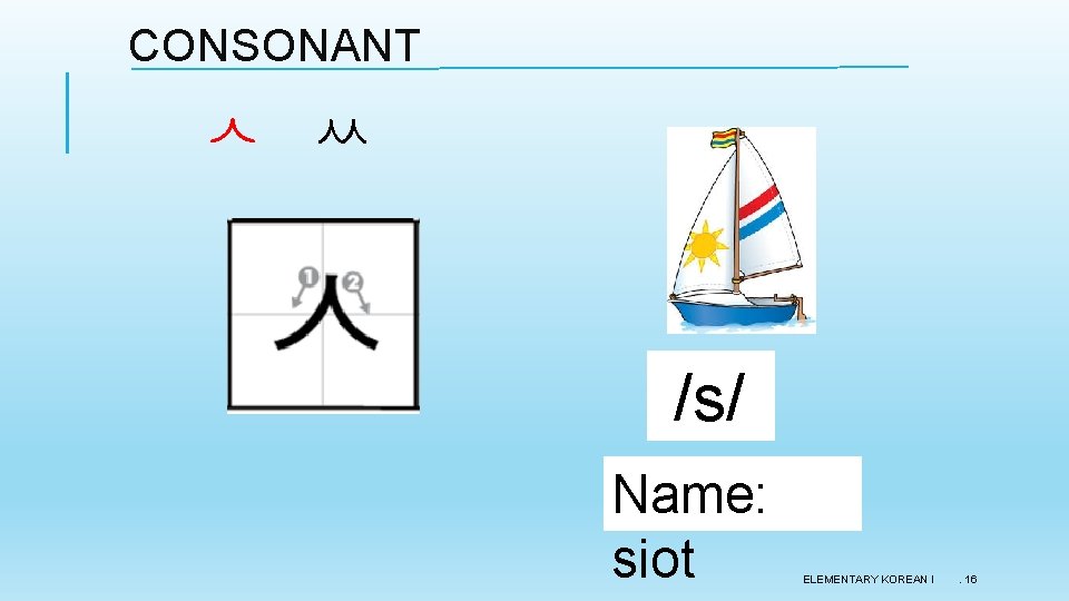 CONSONANT ㅅ ㅆ /s/ Name: siot ELEMENTARY KOREAN I . 16 CONSONANT ㅅ ㅆ /s/ Name: siot ELEMENTARY KOREAN I . 16