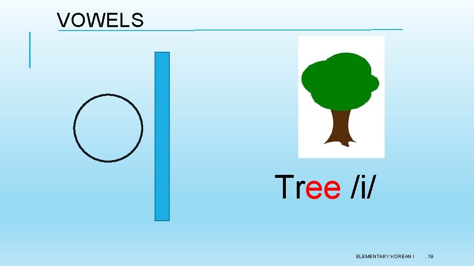 VOWELS Tree /i/ ELEMENTARY KOREAN I . 19 VOWELS Tree /i/ ELEMENTARY KOREAN I . 19