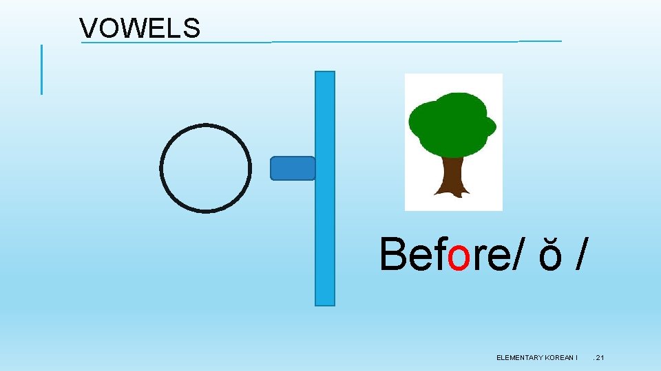 VOWELS Before/ ŏ / ELEMENTARY KOREAN I . 21 VOWELS Before/ ŏ / ELEMENTARY KOREAN I . 21