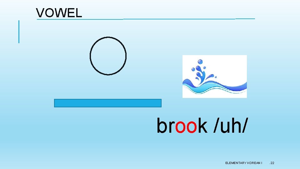VOWEL brook /uh/ ELEMENTARY KOREAN I . 22 VOWEL brook /uh/ ELEMENTARY KOREAN I . 22
