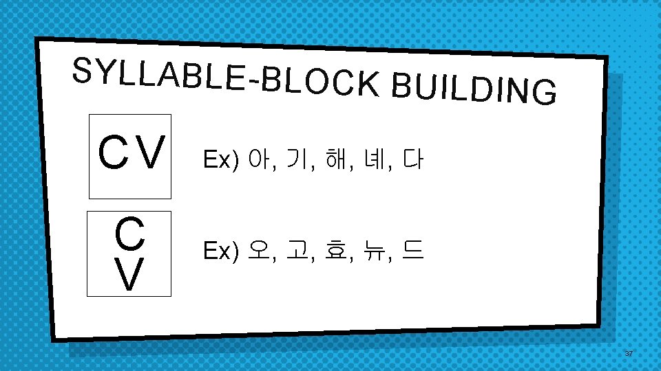SYLLABLE-BLOCK BU ILDING CV Ex) 아, 기, 해, 녜, 다 C V Ex) 오, SYLLABLE-BLOCK BU ILDING CV Ex) 아, 기, 해, 녜, 다 C V Ex) 오,