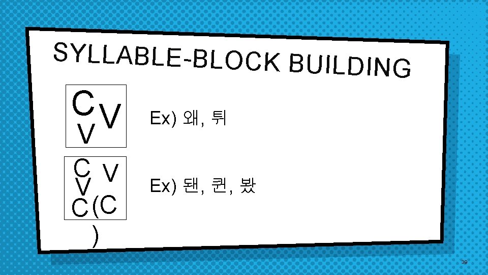 SYLLABLE-BLOCK BU ILDING CV V C (C ) Ex) 왜, 튀 Ex) 됀, 퀸, SYLLABLE-BLOCK BU ILDING CV V C (C ) Ex) 왜, 튀 Ex) 됀, 퀸,
