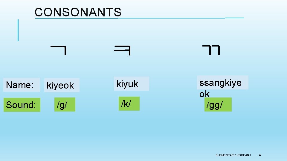 CONSONANTS ㄱ ㅋ Name: kiyeok kiyuk Sound: /g/ /k/ ㄲ ssangkiye ok /gg/ ELEMENTARY CONSONANTS ㄱ ㅋ Name: kiyeok kiyuk Sound: /g/ /k/ ㄲ ssangkiye ok /gg/ ELEMENTARY
