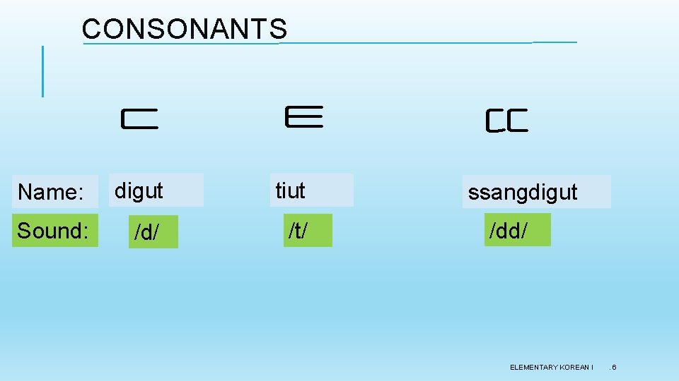 CONSONANTS ㄷ ㅌ Name: digut tiut Sound: /d/ /t/ ㄸ ssangdigut /dd/ ELEMENTARY KOREAN CONSONANTS ㄷ ㅌ Name: digut tiut Sound: /d/ /t/ ㄸ ssangdigut /dd/ ELEMENTARY KOREAN