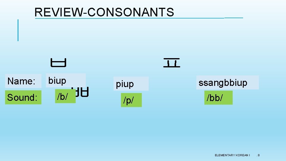 REVIEW-CONSONANTS Name: Sound: ㅂ ㅃ ㅍ biup piup /b/ /p/ ssangbbiup /bb/ ELEMENTARY KOREAN REVIEW-CONSONANTS Name: Sound: ㅂ ㅃ ㅍ biup piup /b/ /p/ ssangbbiup /bb/ ELEMENTARY KOREAN