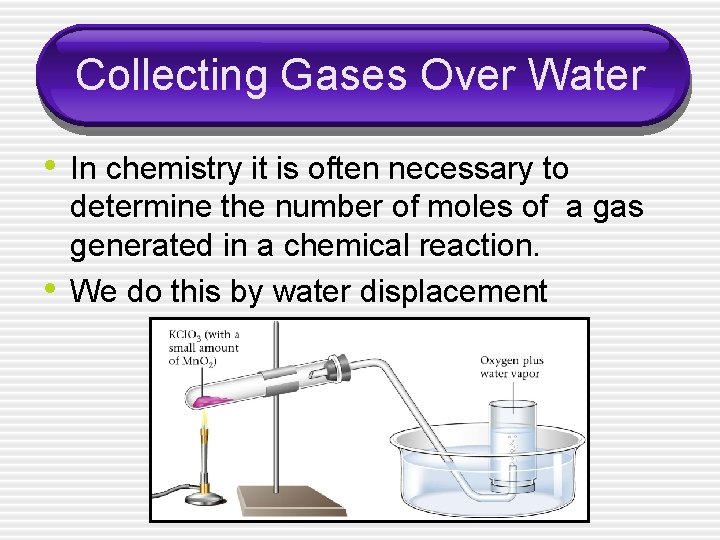 Collecting Gases Over Water • In chemistry it is often necessary to • determine