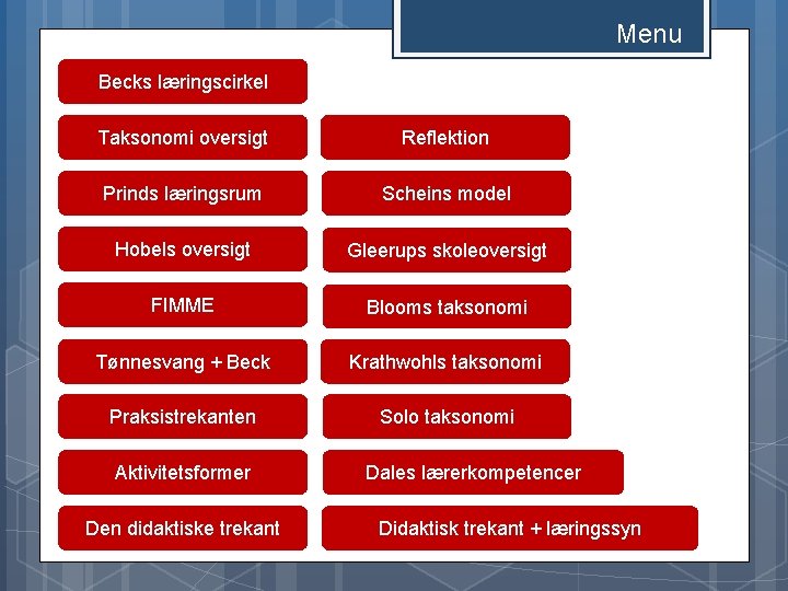 Menu Becks læringscirkel Taksonomi oversigt Reflektion Prinds læringsrum Scheins model Hobels oversigt Gleerups skoleoversigt Menu Becks læringscirkel Taksonomi oversigt Reflektion Prinds læringsrum Scheins model Hobels oversigt Gleerups skoleoversigt
