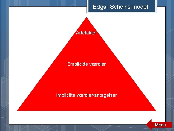 Edgar Scheins model Artefakter Emplicitte værdier Implicitte værdier/antagelser Menu Edgar Scheins model Artefakter Emplicitte værdier Implicitte værdier/antagelser Menu