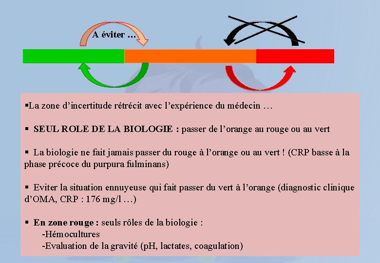 A éviter … §La zone d’incertitude rétrécit avec l’expérience du médecin … § SEUL