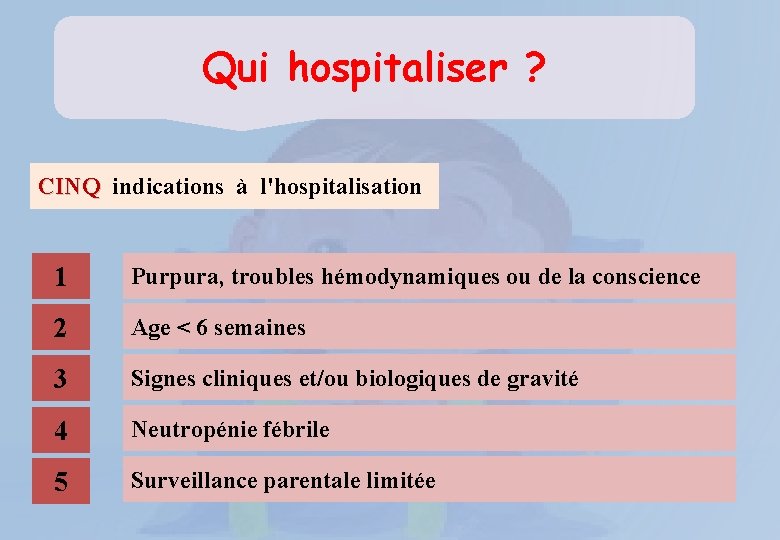 Qui hospitaliser ? CINQ indications à l'hospitalisation 1 Purpura, troubles hémodynamiques ou de la