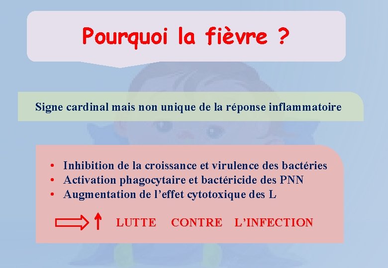 Pourquoi la fièvre ? Signe cardinal mais non unique de la réponse inflammatoire •