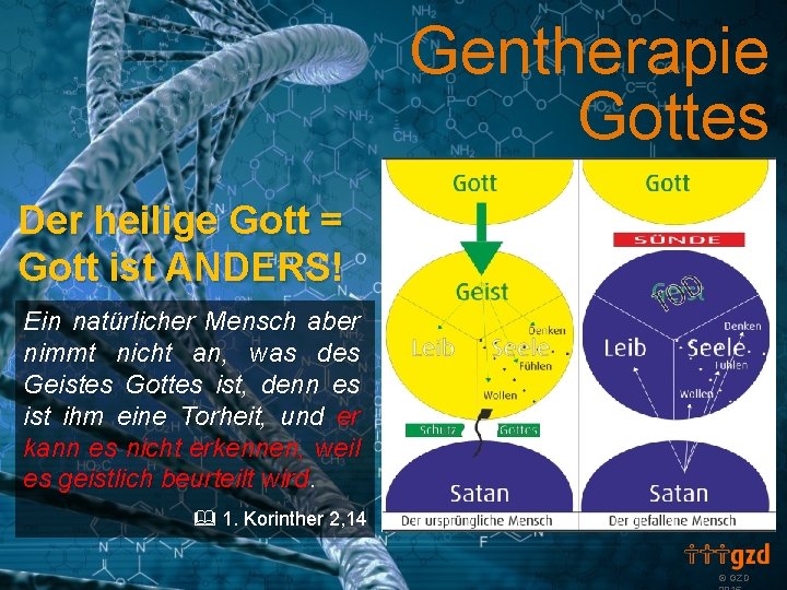 Gentherapie Gottes Der heilige Gott = Gott ist ANDERS! Ein natürlicher Mensch aber nimmt