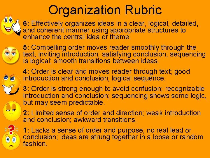 Organization Rubric 6: Effectively organizes ideas in a clear, logical, detailed, and coherent manner