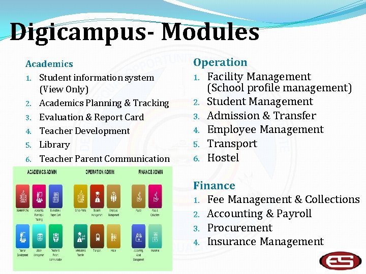 Digicampus- Modules Academics 1. Student information system (View Only) 2. Academics Planning & Tracking