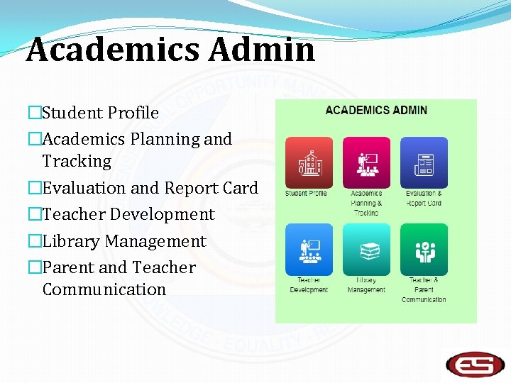 Academics Admin �Student Profile �Academics Planning and Tracking �Evaluation and Report Card �Teacher Development