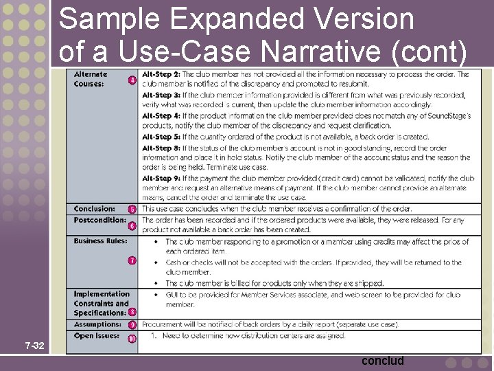 Sample Expanded Version of a Use-Case Narrative (cont) 7 -32 conclud 