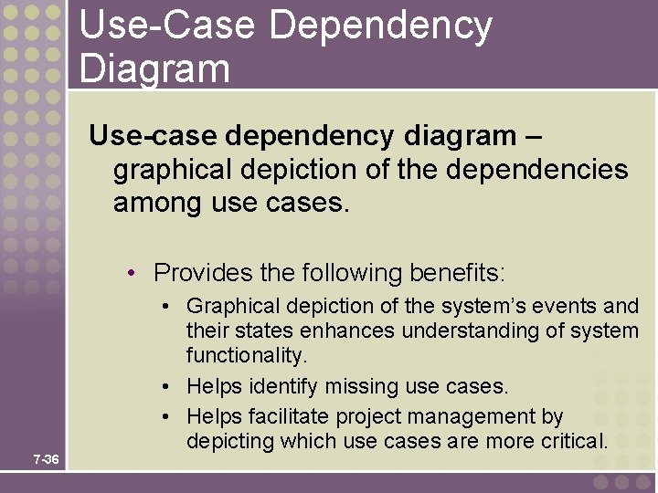 Use-Case Dependency Diagram Use-case dependency diagram – graphical depiction of the dependencies among use