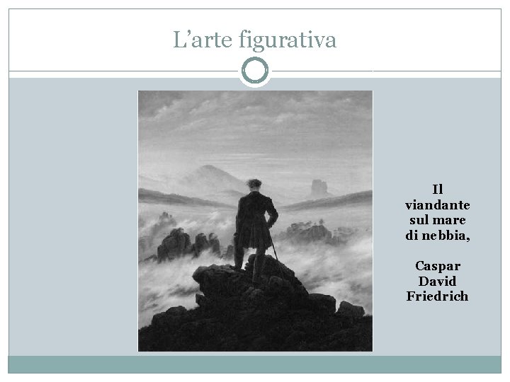 L’arte figurativa Il viandante sul mare di nebbia, Caspar David Friedrich 