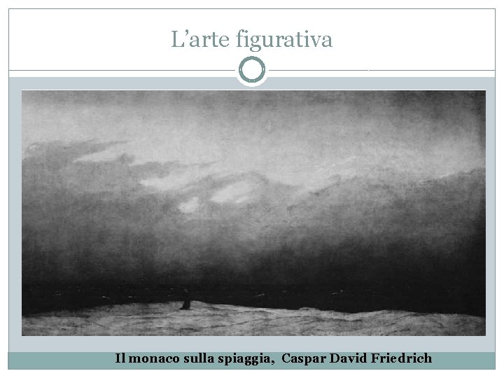 L’arte figurativa Il monaco sulla spiaggia, Caspar David Friedrich 